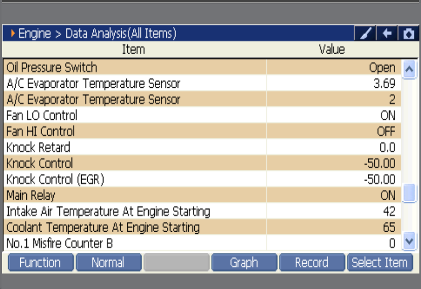 2000 RPM preview